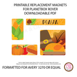 PlanetBox Rover Personalized Magnets - Thanksgiving (Editable PDF)