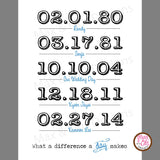 What a difference a day makes (Personalized PDF) - Max & Otis Designs